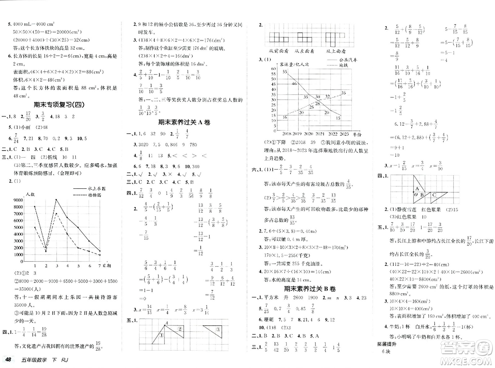 新疆青少年出版社2024年春海淀單元測試AB卷五年級數(shù)學(xué)下冊人教版答案