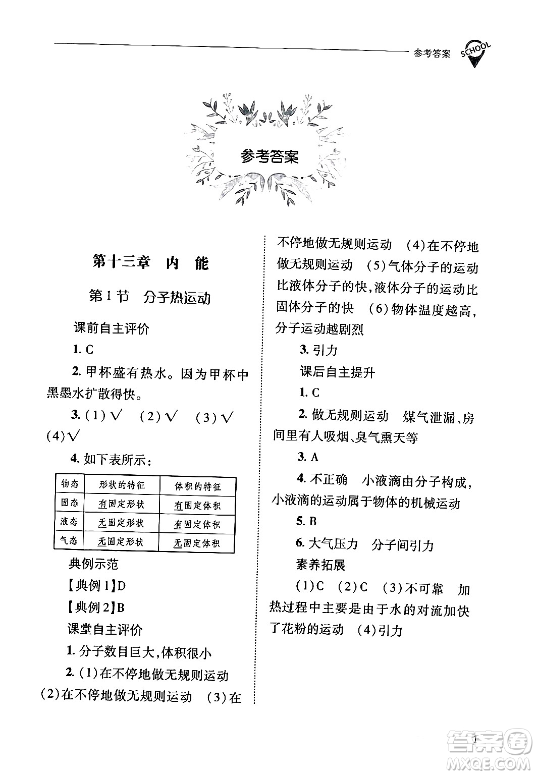 山西教育出版社2024年春新課程問(wèn)題解決導(dǎo)學(xué)方案九年級(jí)物理下冊(cè)人教版答案