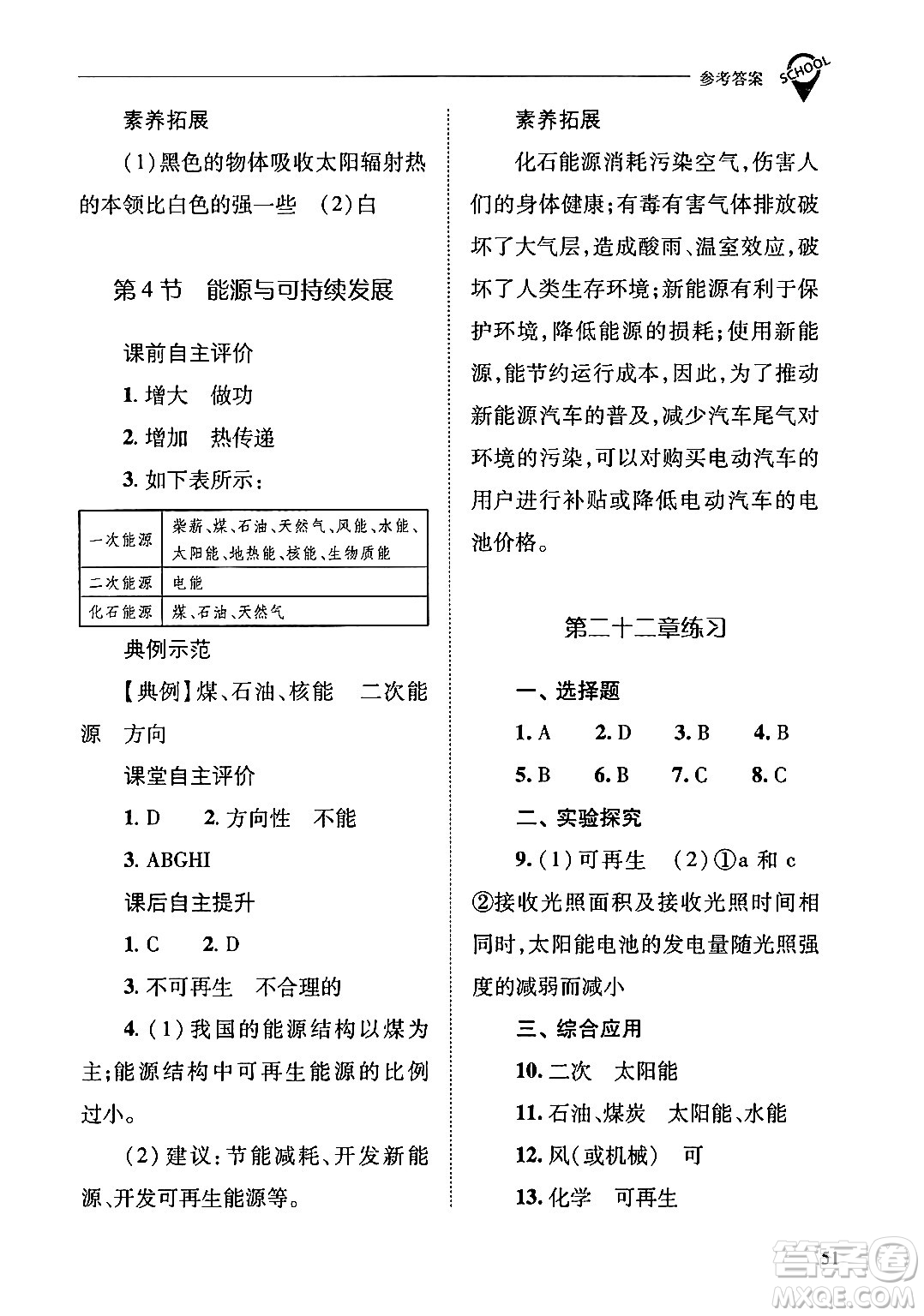 山西教育出版社2024年春新課程問(wèn)題解決導(dǎo)學(xué)方案九年級(jí)物理下冊(cè)人教版答案