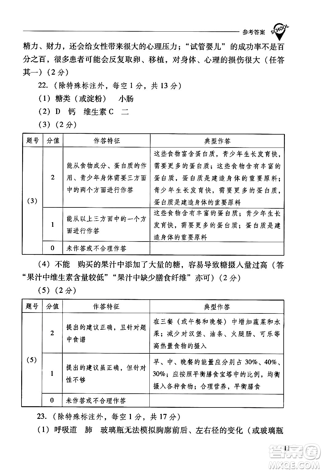 山西教育出版社2024年春新課程問題解決導(dǎo)學(xué)方案七年級生物下冊人教版答案