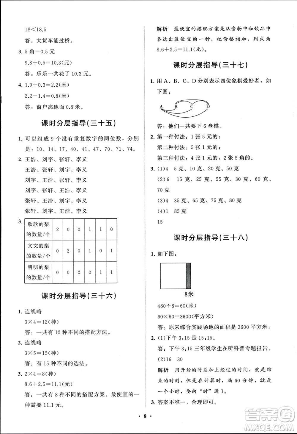 山東教育出版社2024年春小學(xué)同步練習(xí)冊(cè)分層指導(dǎo)三年級(jí)數(shù)學(xué)下冊(cè)人教版參考答案