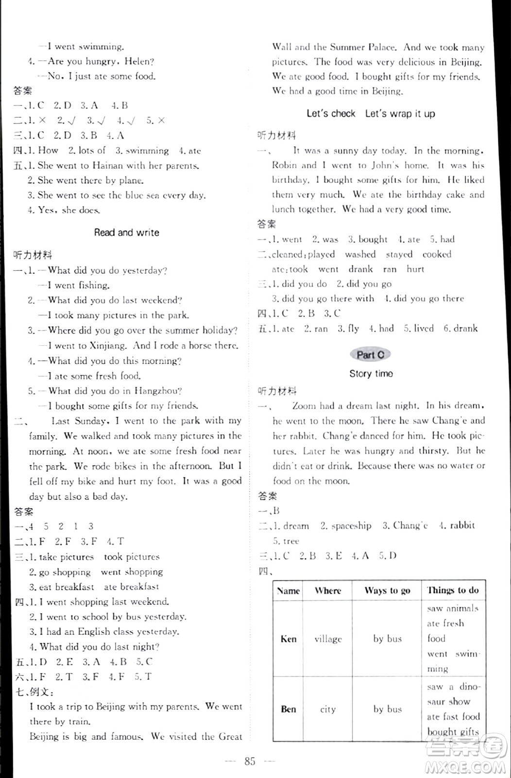 北京教育出版社2024年春1+1輕巧奪冠優(yōu)化訓(xùn)練六年級英語下冊人教版答案