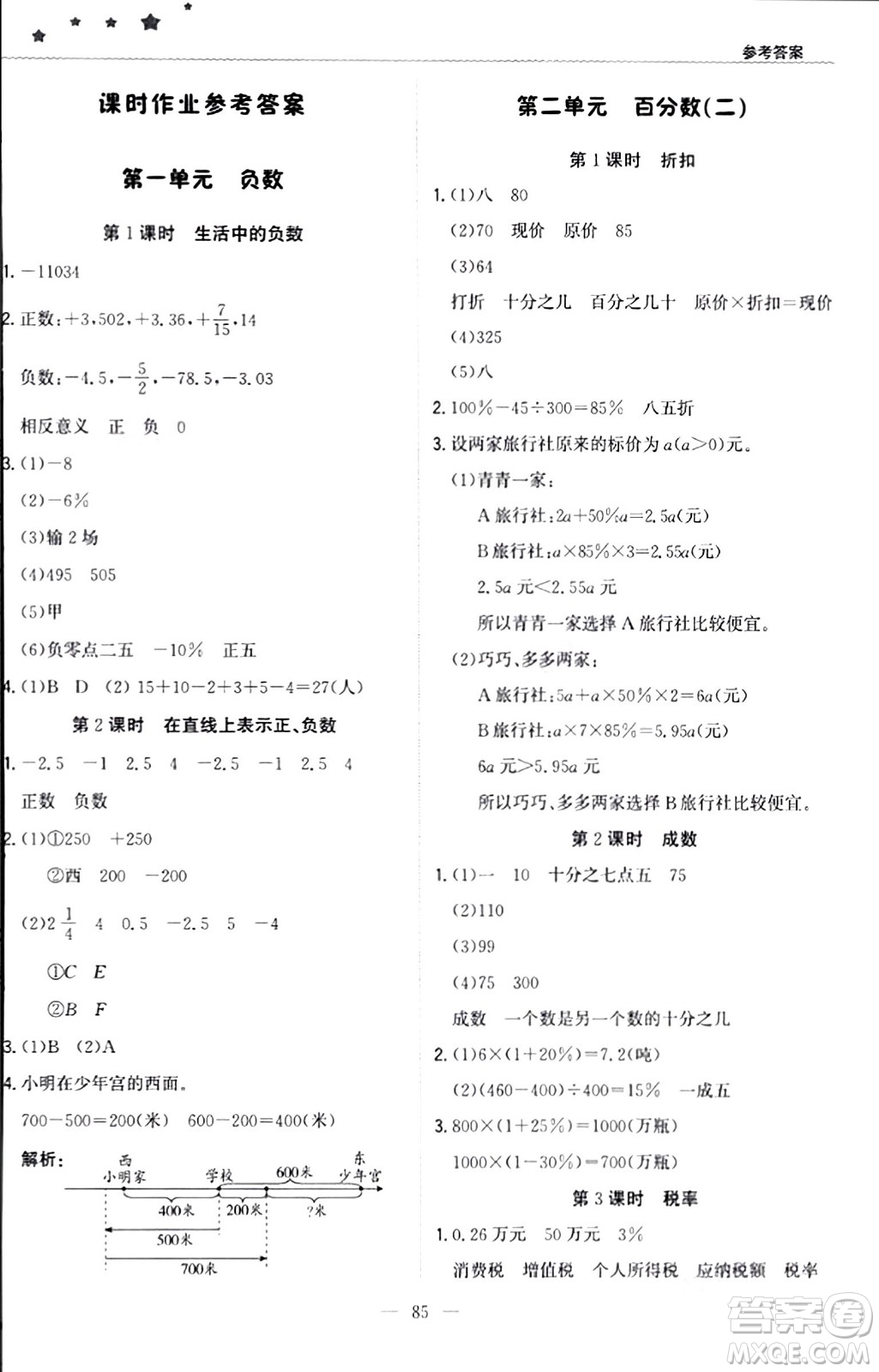 北京教育出版社2024年春1+1輕巧奪冠優(yōu)化訓(xùn)練六年級數(shù)學(xué)下冊人教版答案