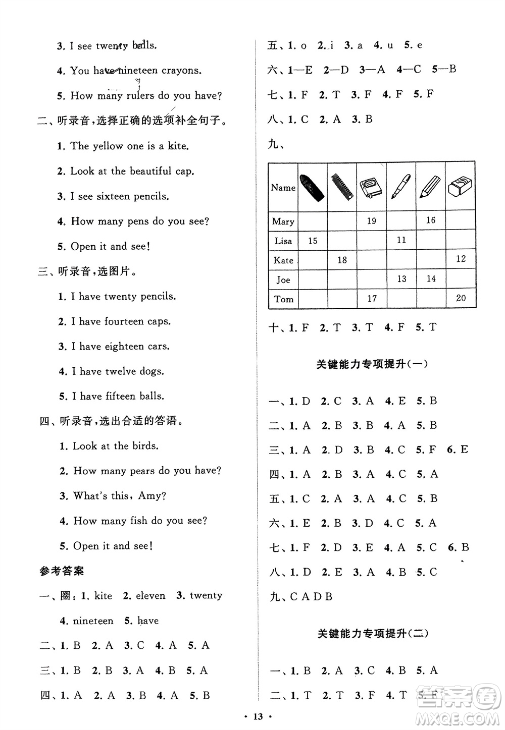 山東教育出版社2024年春小學(xué)同步練習(xí)冊分層指導(dǎo)三年級英語下冊人教版參考答案