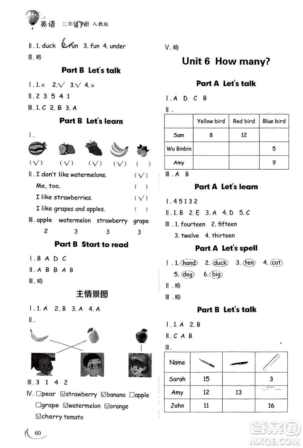 山東技術(shù)出版社2024年春小學(xué)同步練習(xí)冊(cè)三年級(jí)英語(yǔ)下冊(cè)人教版山東專版參考答案