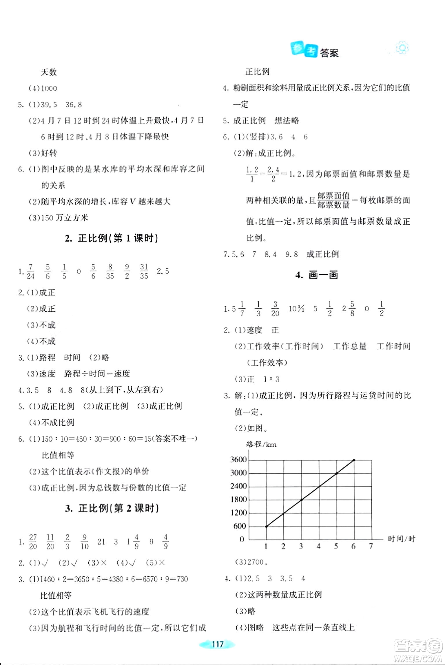 北京師范大學出版社2024年春課堂精練六年級數(shù)學下冊北師大版答案