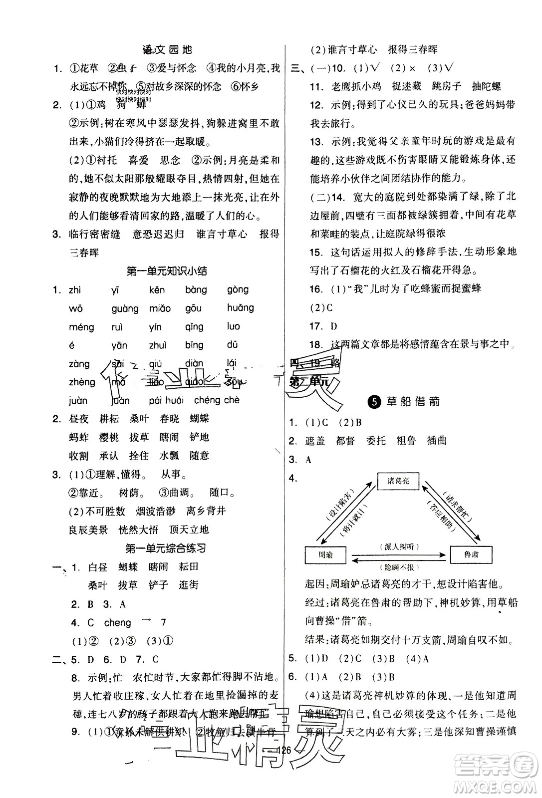 山東科學(xué)技術(shù)出版社2024年春新思維伴你學(xué)配套單元達(dá)標(biāo)測(cè)試卷五年級(jí)語(yǔ)文下冊(cè)人教版參考答案