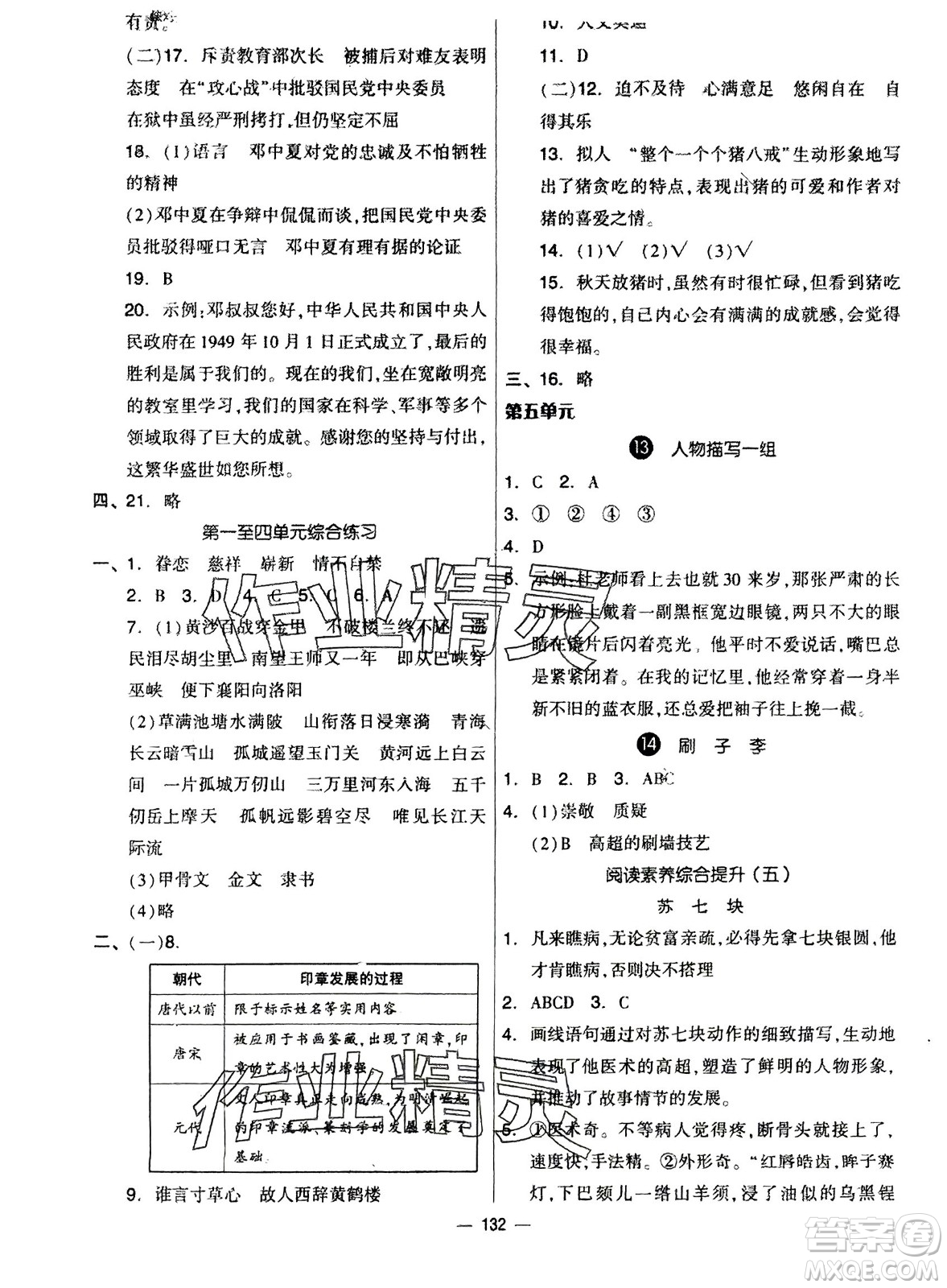 山東科學(xué)技術(shù)出版社2024年春新思維伴你學(xué)配套單元達(dá)標(biāo)測(cè)試卷五年級(jí)語(yǔ)文下冊(cè)人教版參考答案