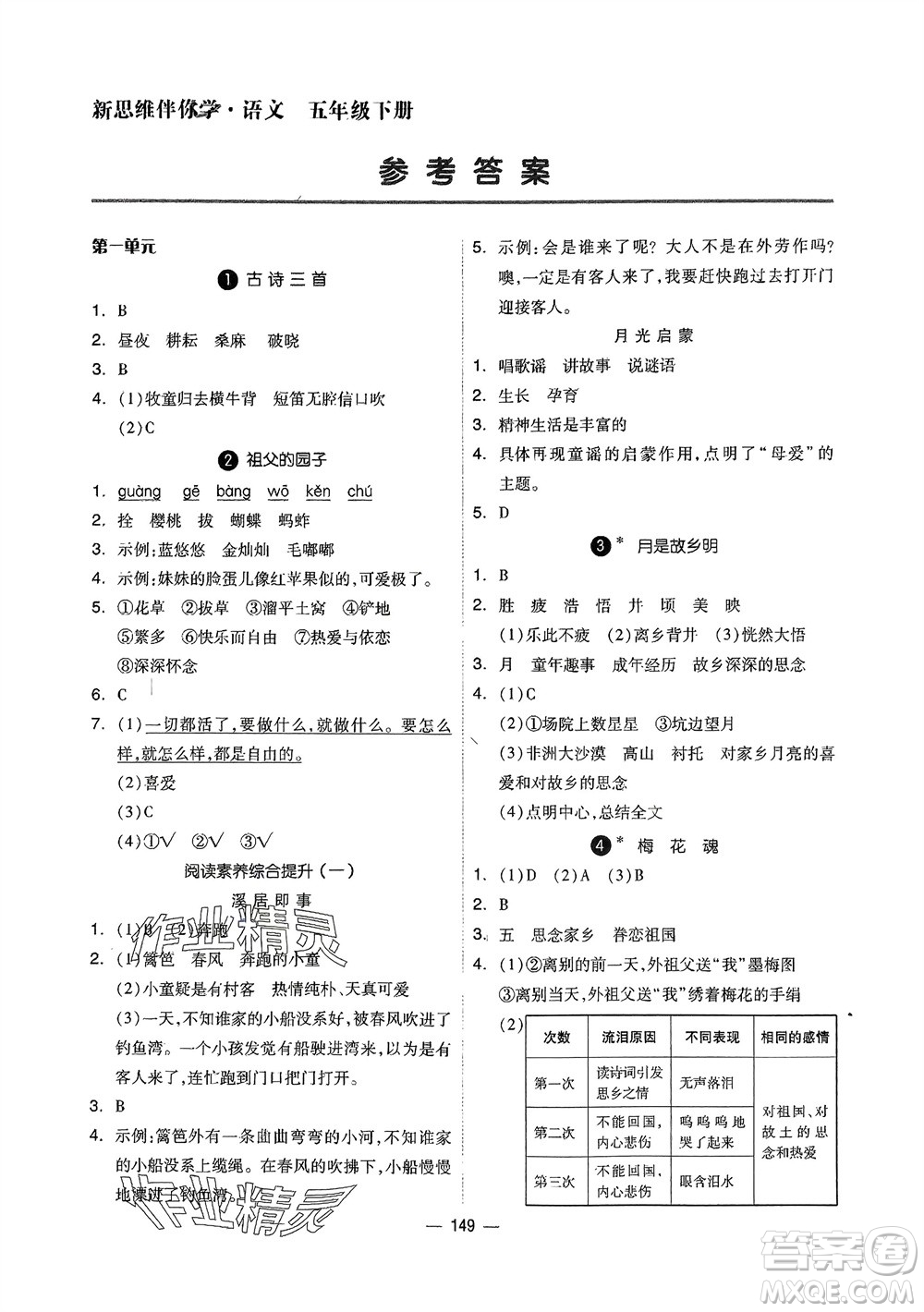 山東科學技術(shù)出版社2024年春新思維伴你學五年級語文下冊通用版參考答案