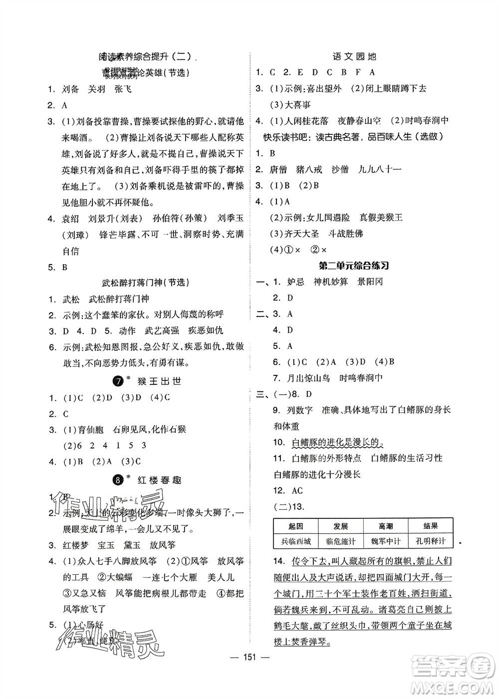 山東科學技術(shù)出版社2024年春新思維伴你學五年級語文下冊通用版參考答案