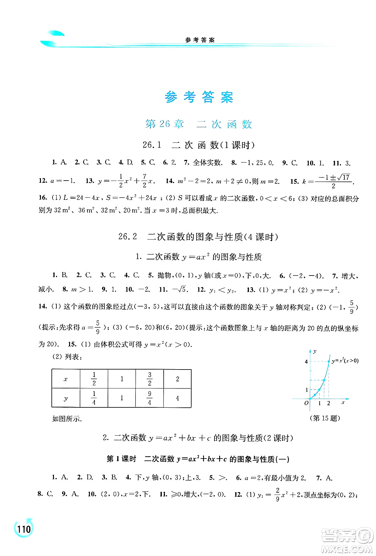 華東師范大學(xué)出版社2024年春學(xué)習(xí)檢測(cè)九年級(jí)數(shù)學(xué)下冊(cè)華東師大版答案