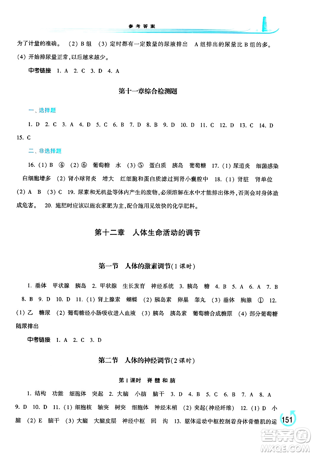 河南大學(xué)出版社2024年春學(xué)習(xí)檢測(cè)七年級(jí)生物下冊(cè)蘇教版答案