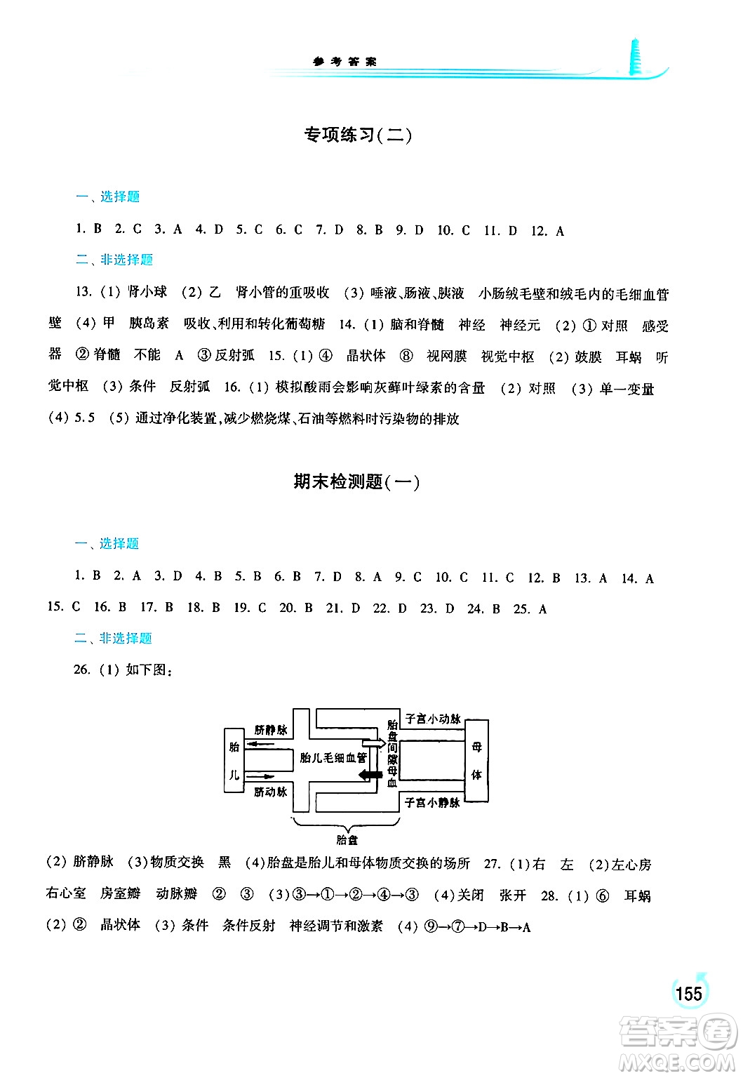 河南大學(xué)出版社2024年春學(xué)習(xí)檢測(cè)七年級(jí)生物下冊(cè)蘇教版答案