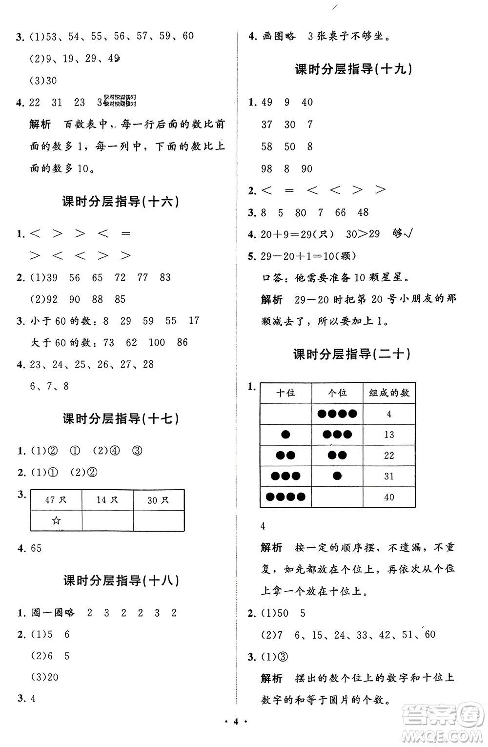 山東教育出版社2024年春小學(xué)同步練習(xí)冊分層指導(dǎo)一年級數(shù)學(xué)下冊人教版參考答案