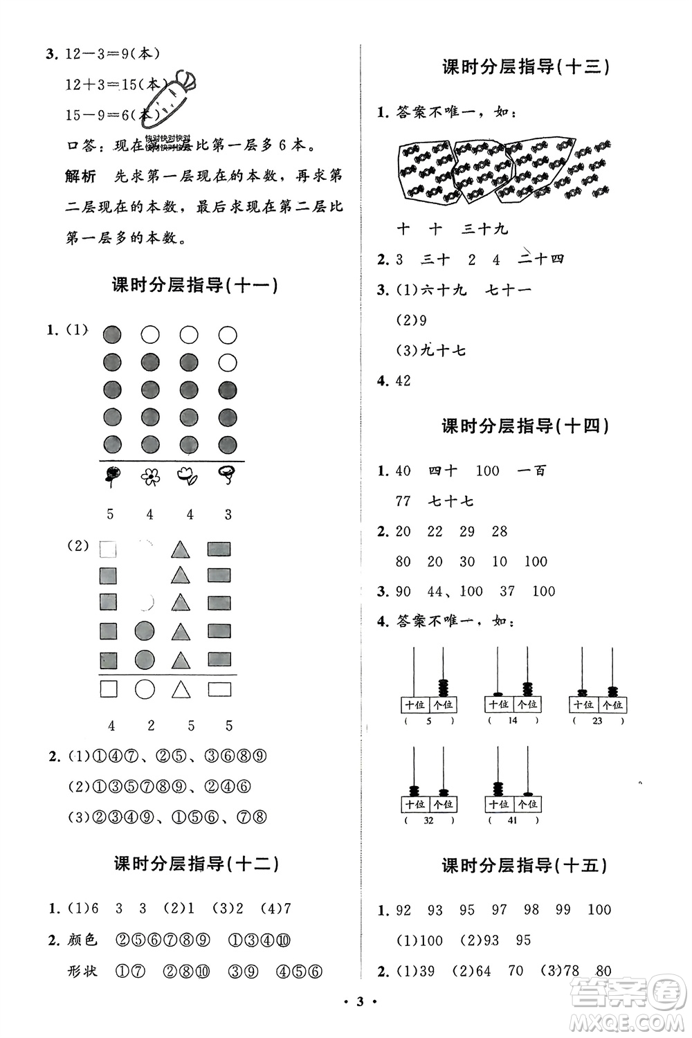 山東教育出版社2024年春小學(xué)同步練習(xí)冊分層指導(dǎo)一年級數(shù)學(xué)下冊人教版參考答案