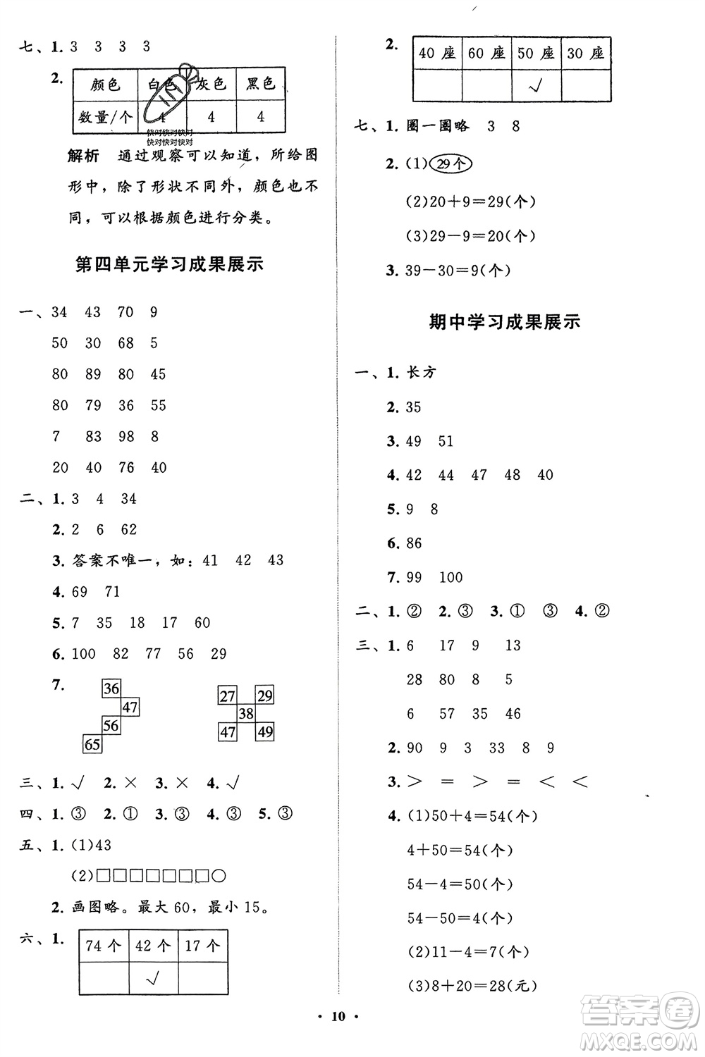 山東教育出版社2024年春小學(xué)同步練習(xí)冊分層指導(dǎo)一年級數(shù)學(xué)下冊人教版參考答案