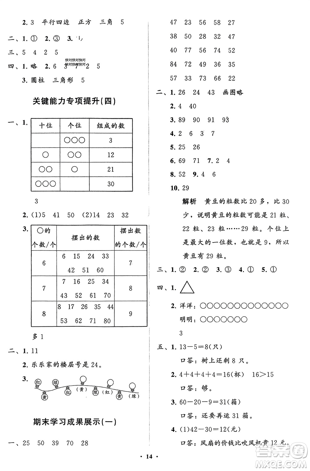 山東教育出版社2024年春小學(xué)同步練習(xí)冊分層指導(dǎo)一年級數(shù)學(xué)下冊人教版參考答案