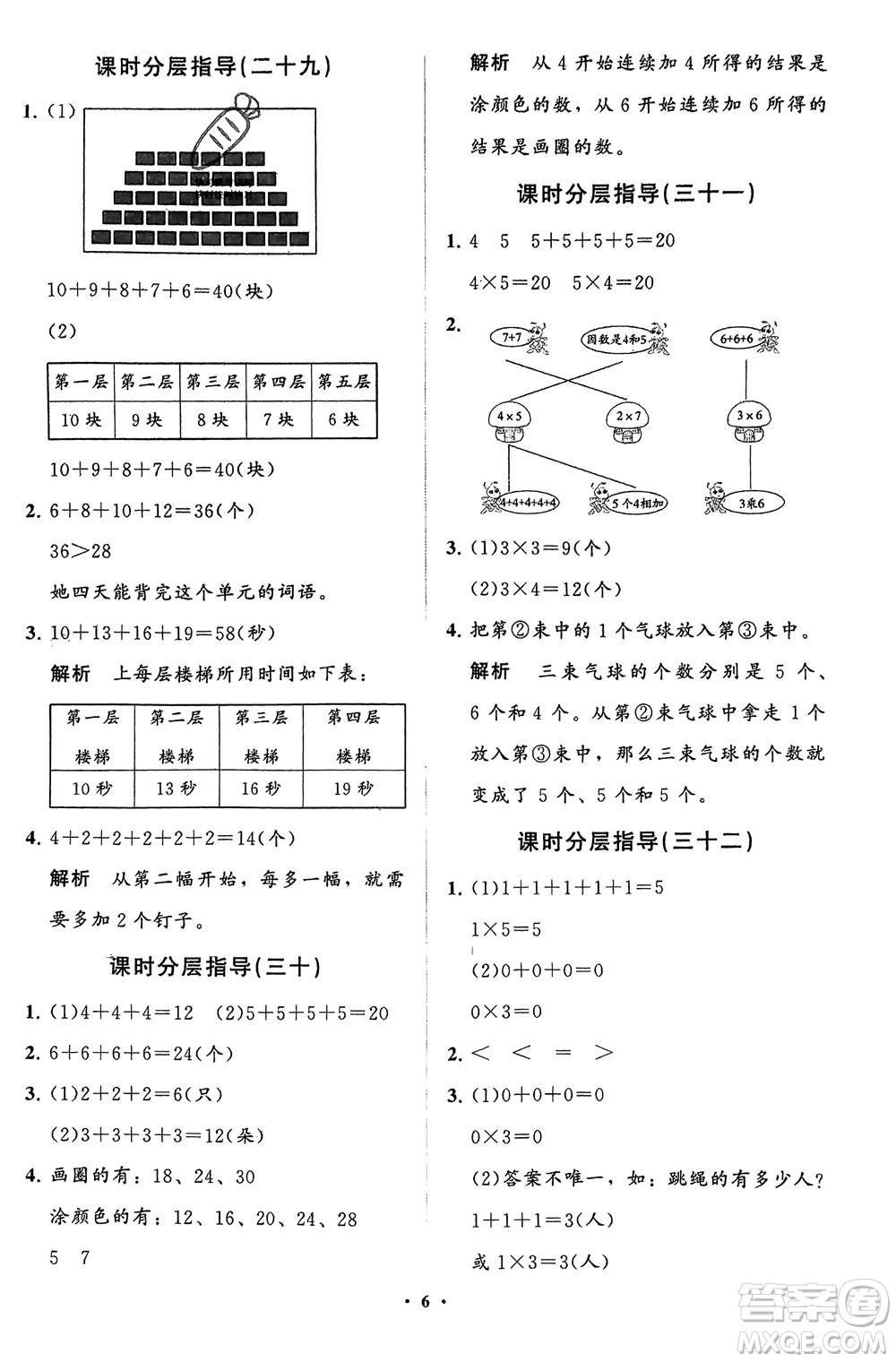 山東教育出版社2024年春小學同步練習冊分層指導一年級數(shù)學下冊五四制通用版參考答案