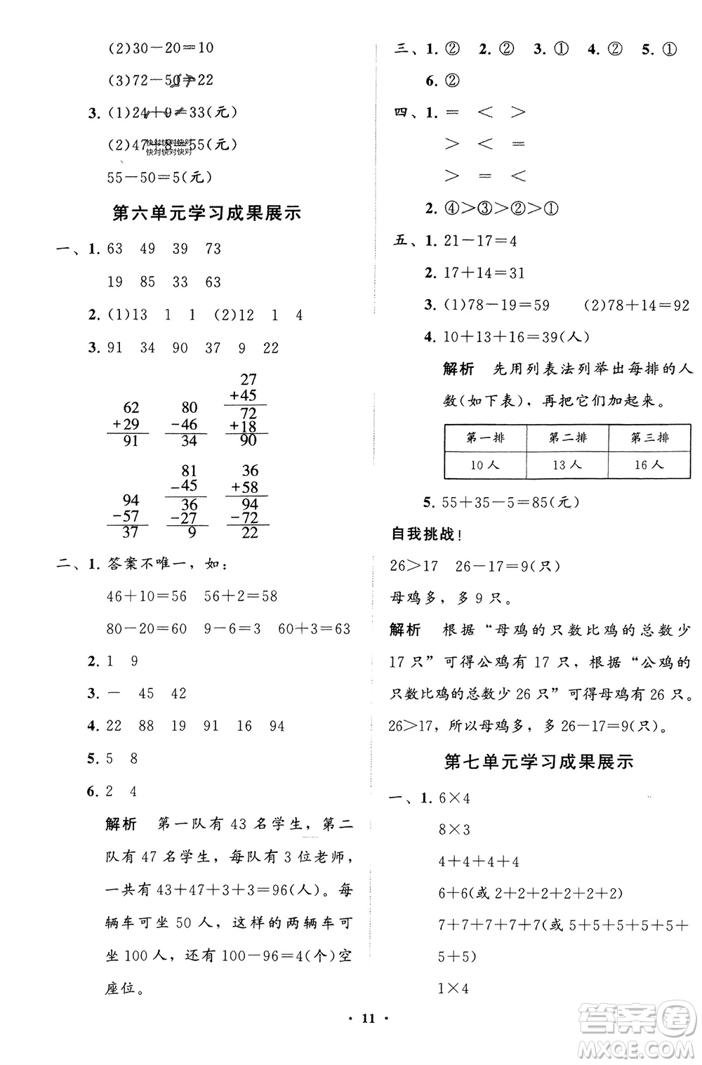 山東教育出版社2024年春小學同步練習冊分層指導一年級數(shù)學下冊五四制通用版參考答案