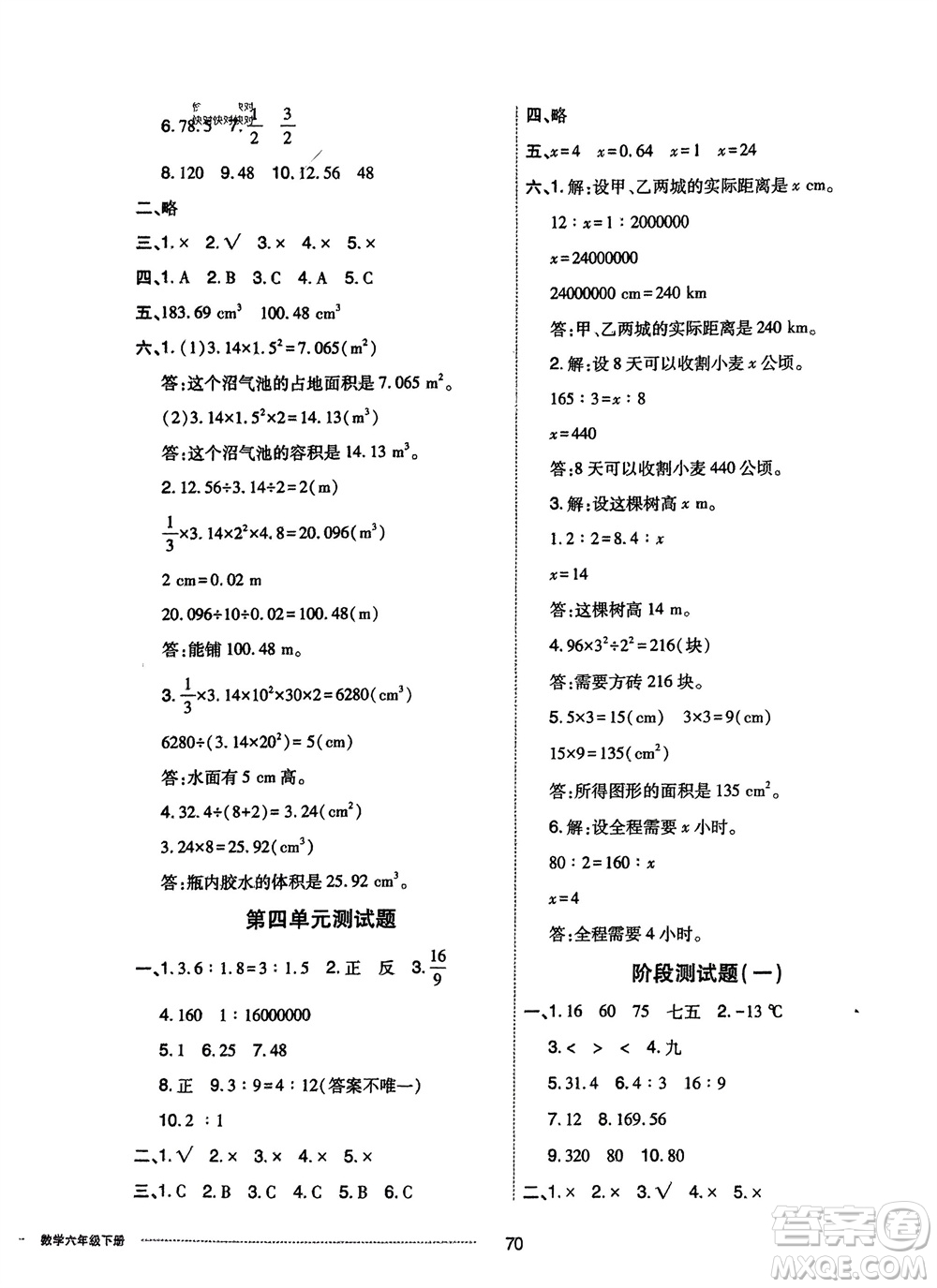 山東科學(xué)技術(shù)出版社2024年春同步練習(xí)冊(cè)配套單元自測(cè)卷六年級(jí)數(shù)學(xué)下冊(cè)通用版參考答案