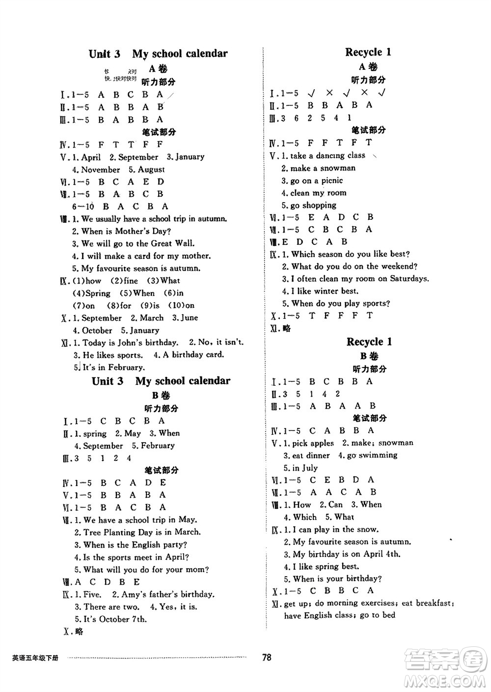 山東科學(xué)技術(shù)出版社2024年春同步練習(xí)冊(cè)配套單元自測(cè)卷五年級(jí)英語(yǔ)下冊(cè)通用版參考答案