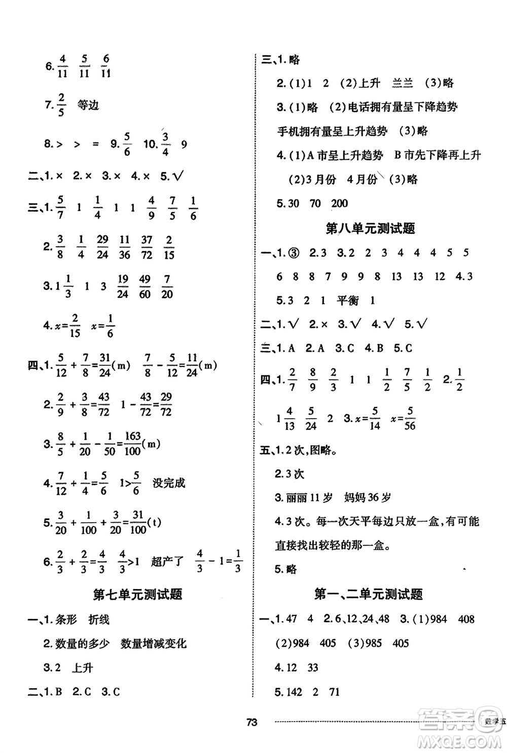 山東科學(xué)技術(shù)出版社2024年春同步練習(xí)冊(cè)配套單元自測(cè)卷五年級(jí)數(shù)學(xué)下冊(cè)通用版參考答案