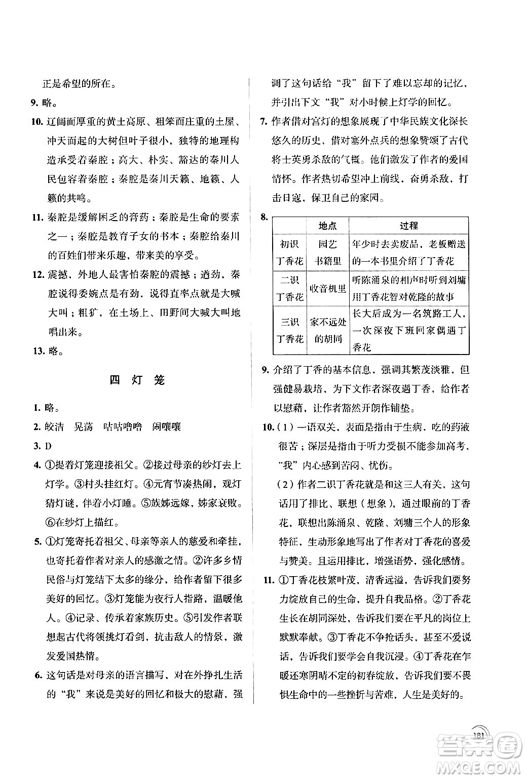 江蘇鳳凰教育出版社2024年春學(xué)習(xí)與評(píng)價(jià)八年級(jí)語(yǔ)文下冊(cè)蘇教版答案