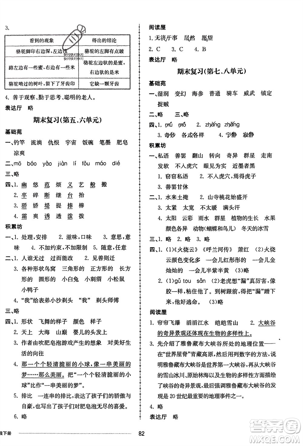 山東科學(xué)技術(shù)出版社2024年春同步練習(xí)冊(cè)配套單元自測(cè)卷三年級(jí)語文下冊(cè)通用版參考答案