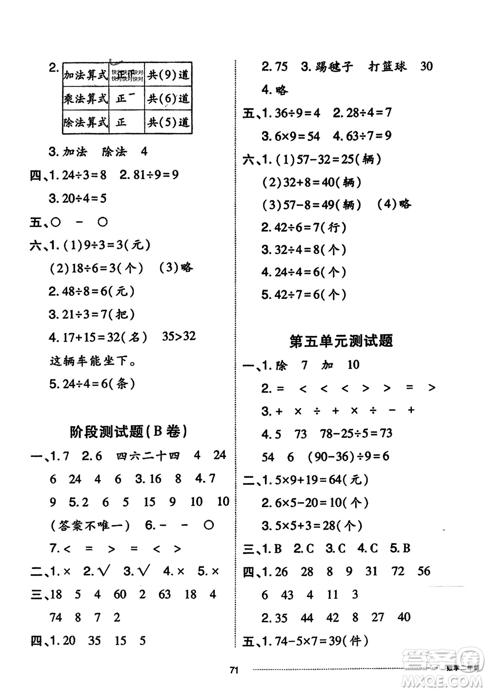 山東科學(xué)技術(shù)出版社2024年春同步練習(xí)冊(cè)配套單元自測(cè)卷二年級(jí)數(shù)學(xué)下冊(cè)通用版參考答案