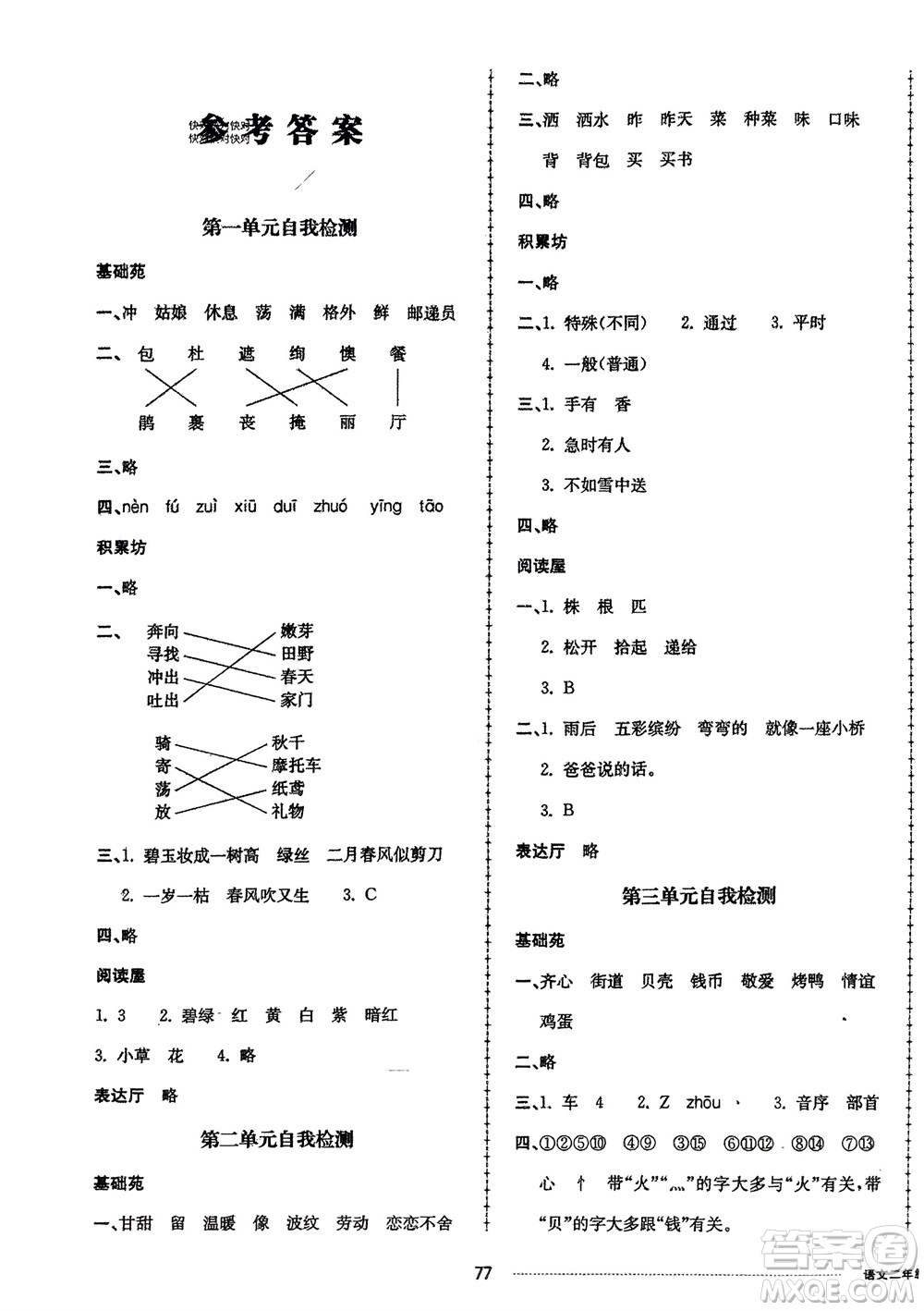 山東科學(xué)技術(shù)出版社2024年春同步練習(xí)冊配套單元自測卷二年級語文下冊通用版參考答案