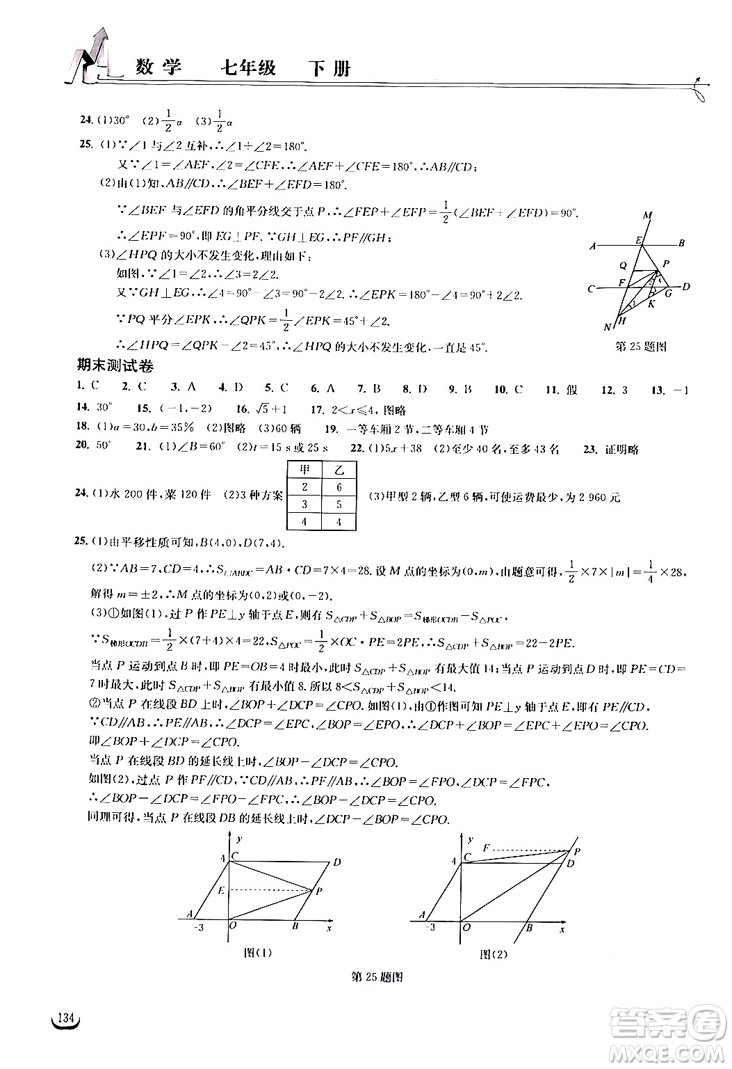 湖北教育出版社2024年春長(zhǎng)江作業(yè)本同步練習(xí)冊(cè)七年級(jí)數(shù)學(xué)下冊(cè)人教版答案