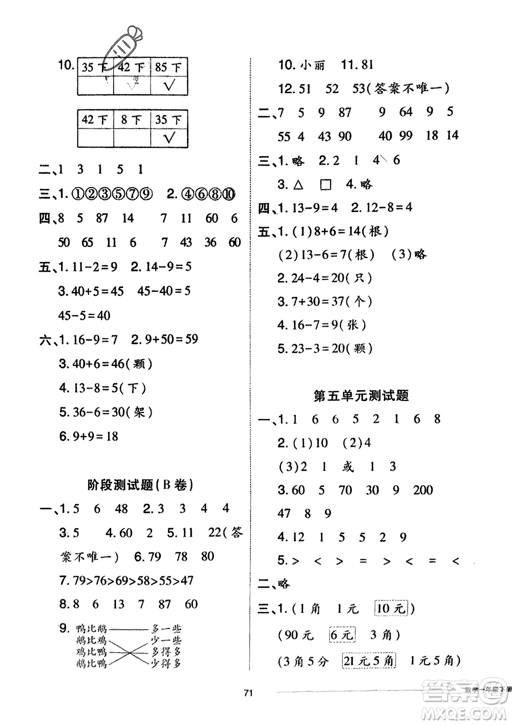 山東科學(xué)技術(shù)出版社2024年春同步練習(xí)冊配套單元自測卷一年級數(shù)學(xué)下冊通用版參考答案