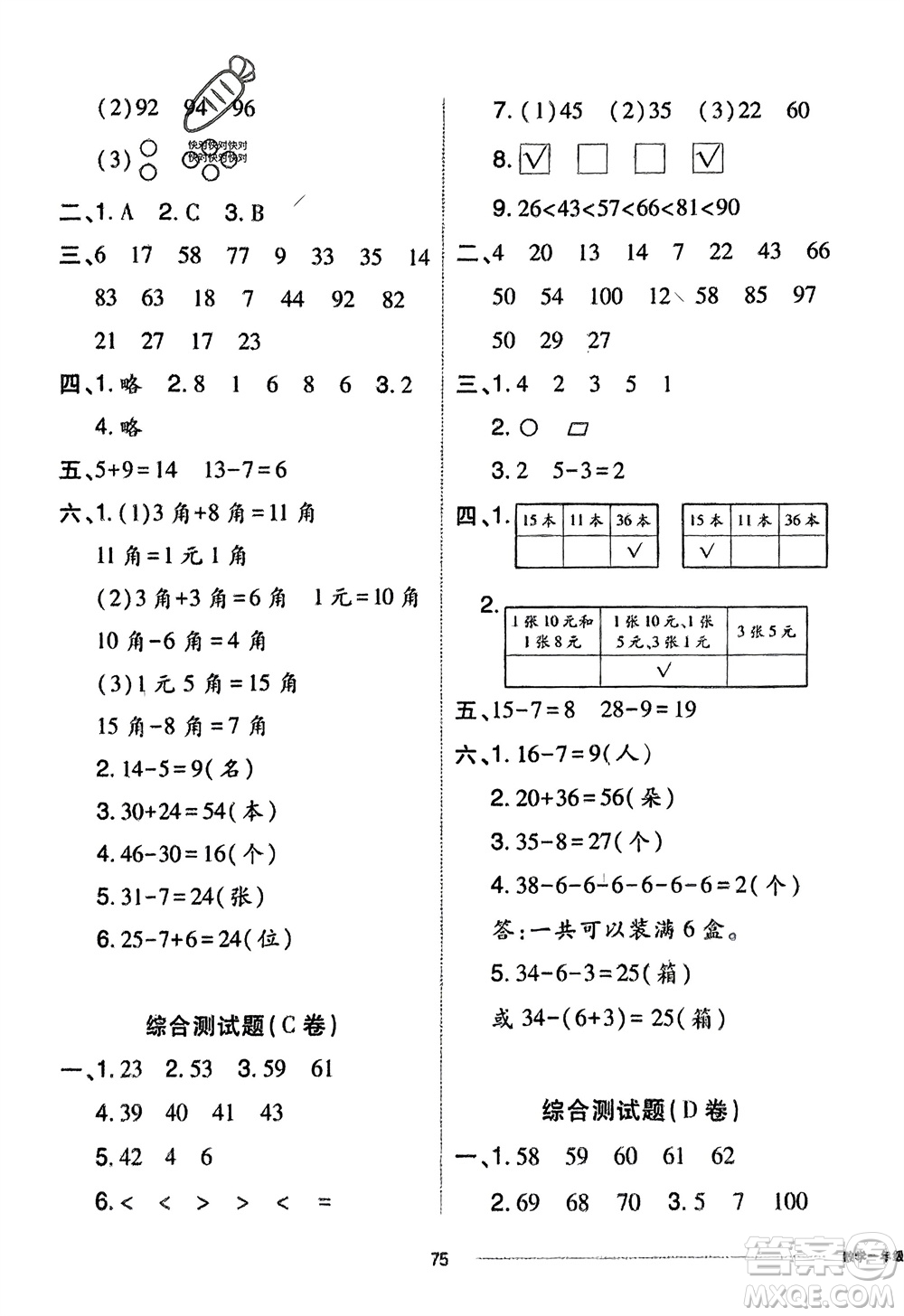 山東科學(xué)技術(shù)出版社2024年春同步練習(xí)冊配套單元自測卷一年級數(shù)學(xué)下冊通用版參考答案