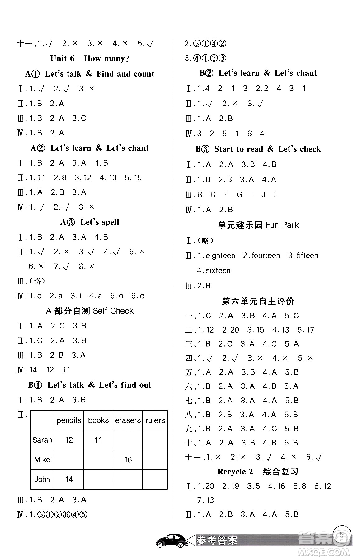 湖北教育出版社2024年春長(zhǎng)江全能學(xué)案同步練習(xí)冊(cè)三年級(jí)英語(yǔ)下冊(cè)人教PEP版答案