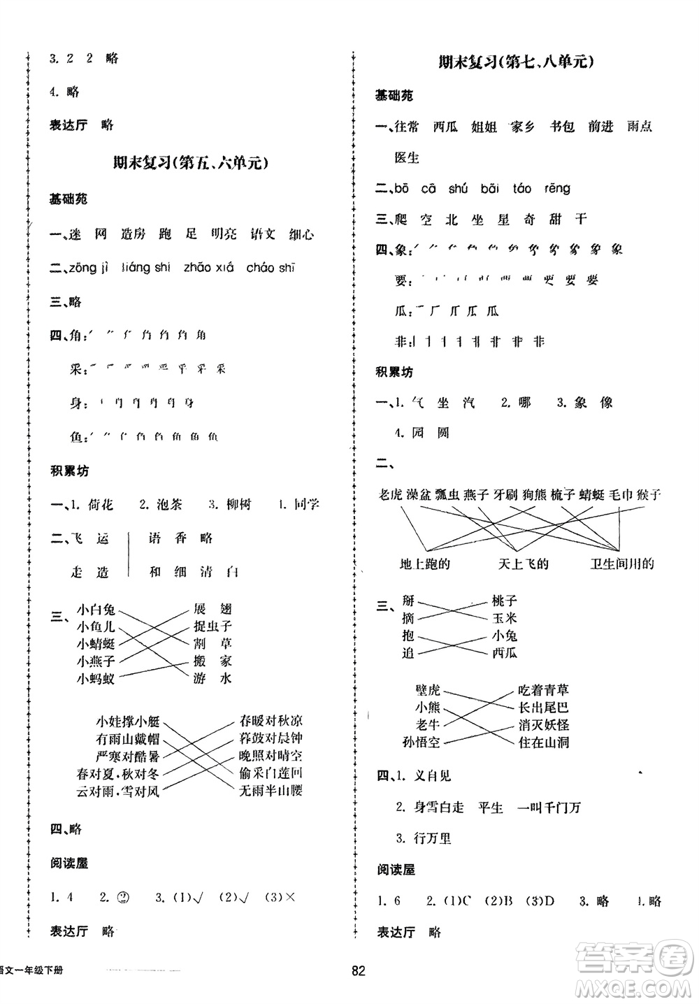 山東科學技術(shù)出版社2024年春同步練習冊配套單元自測卷一年級語文下冊通用版參考答案