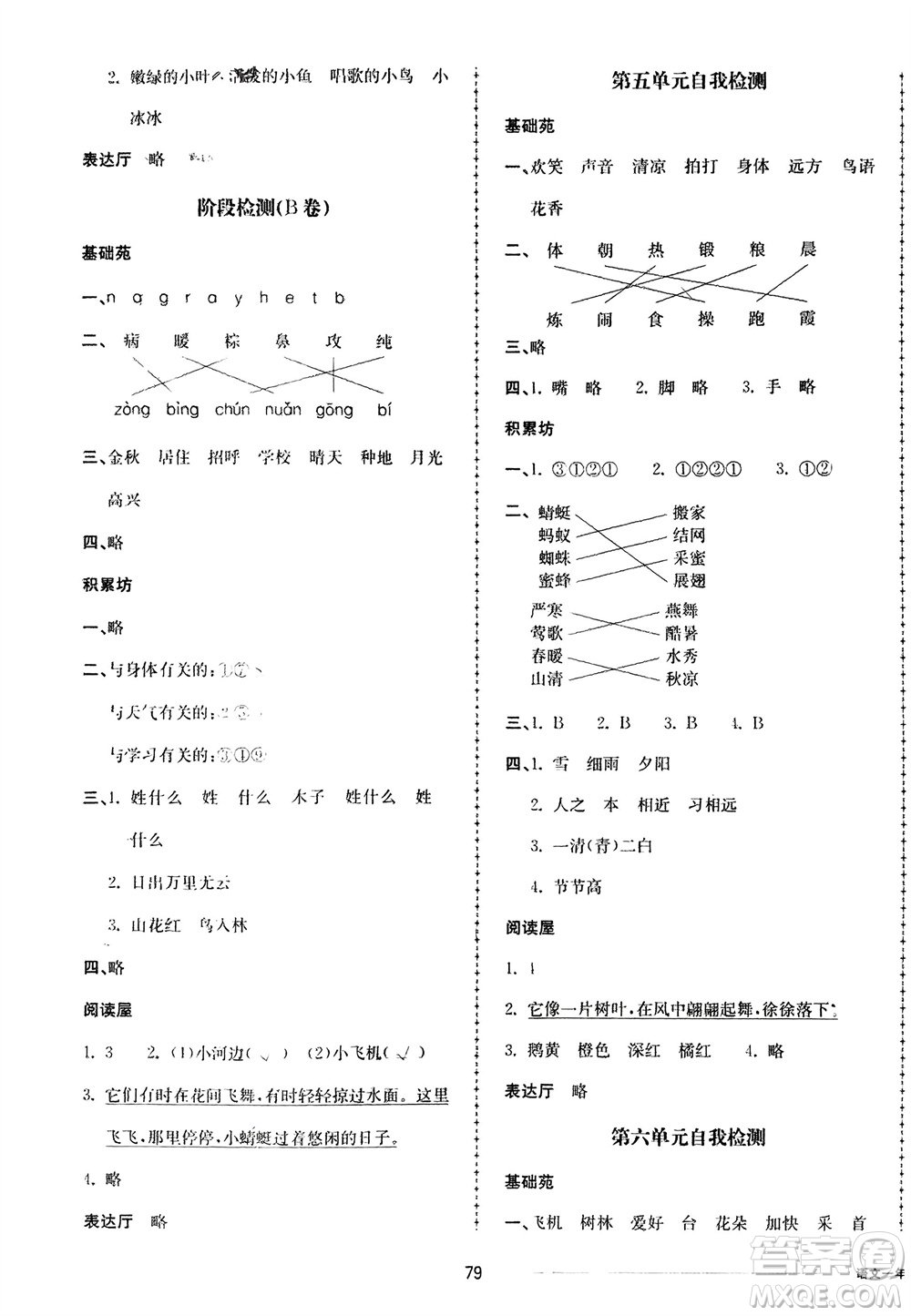 山東科學技術(shù)出版社2024年春同步練習冊配套單元自測卷一年級語文下冊通用版參考答案