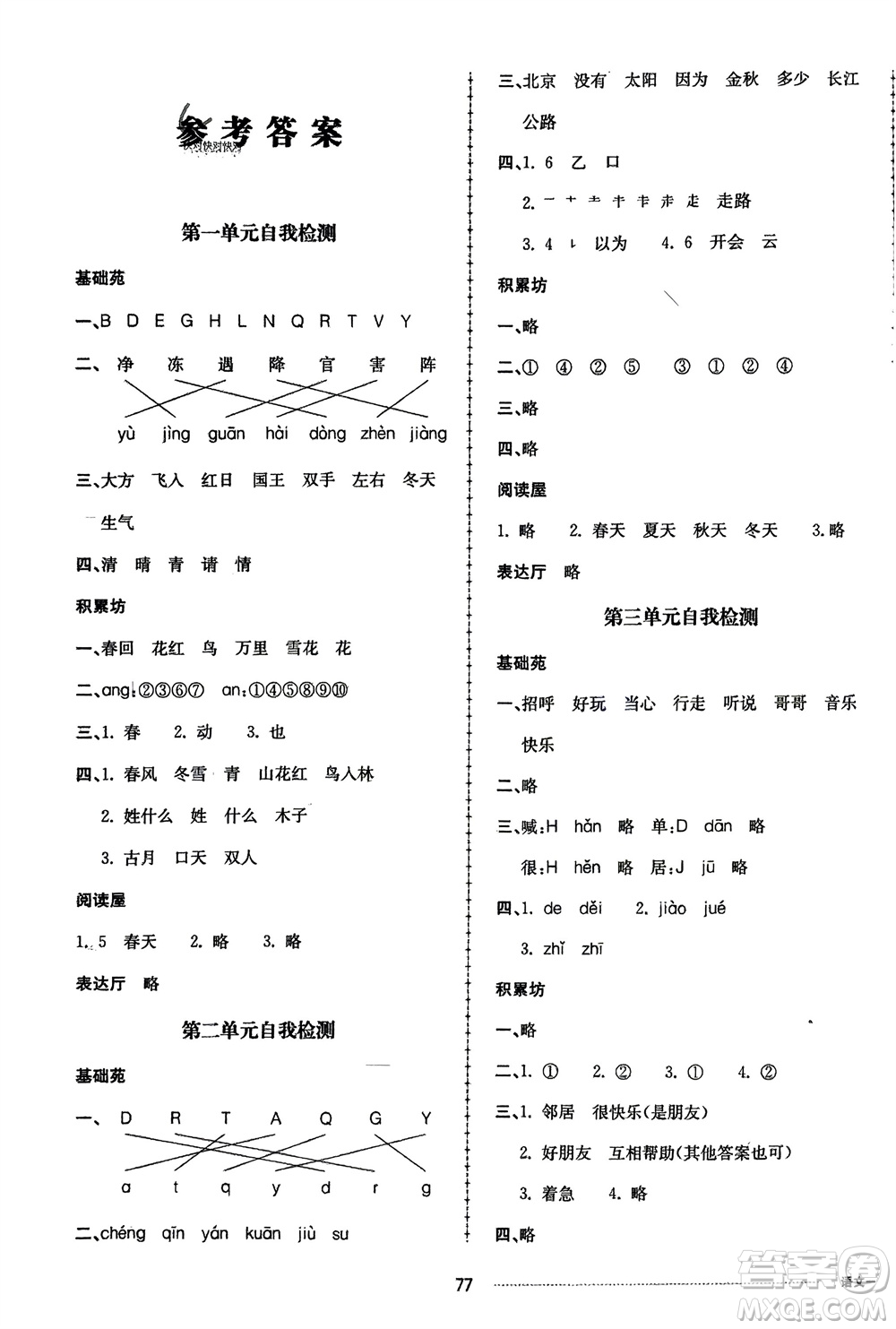 山東科學技術(shù)出版社2024年春同步練習冊配套單元自測卷一年級語文下冊通用版參考答案