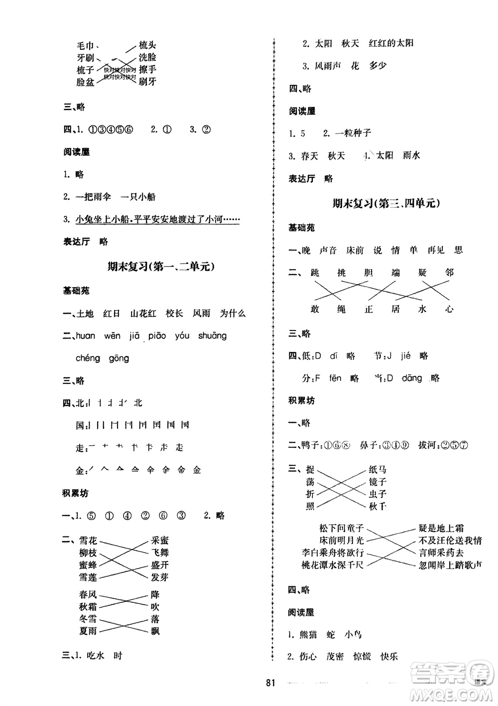 山東科學技術(shù)出版社2024年春同步練習冊配套單元自測卷一年級語文下冊通用版參考答案