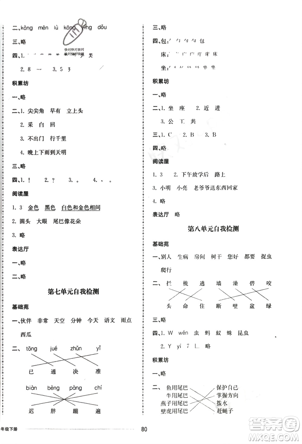 山東科學技術(shù)出版社2024年春同步練習冊配套單元自測卷一年級語文下冊通用版參考答案