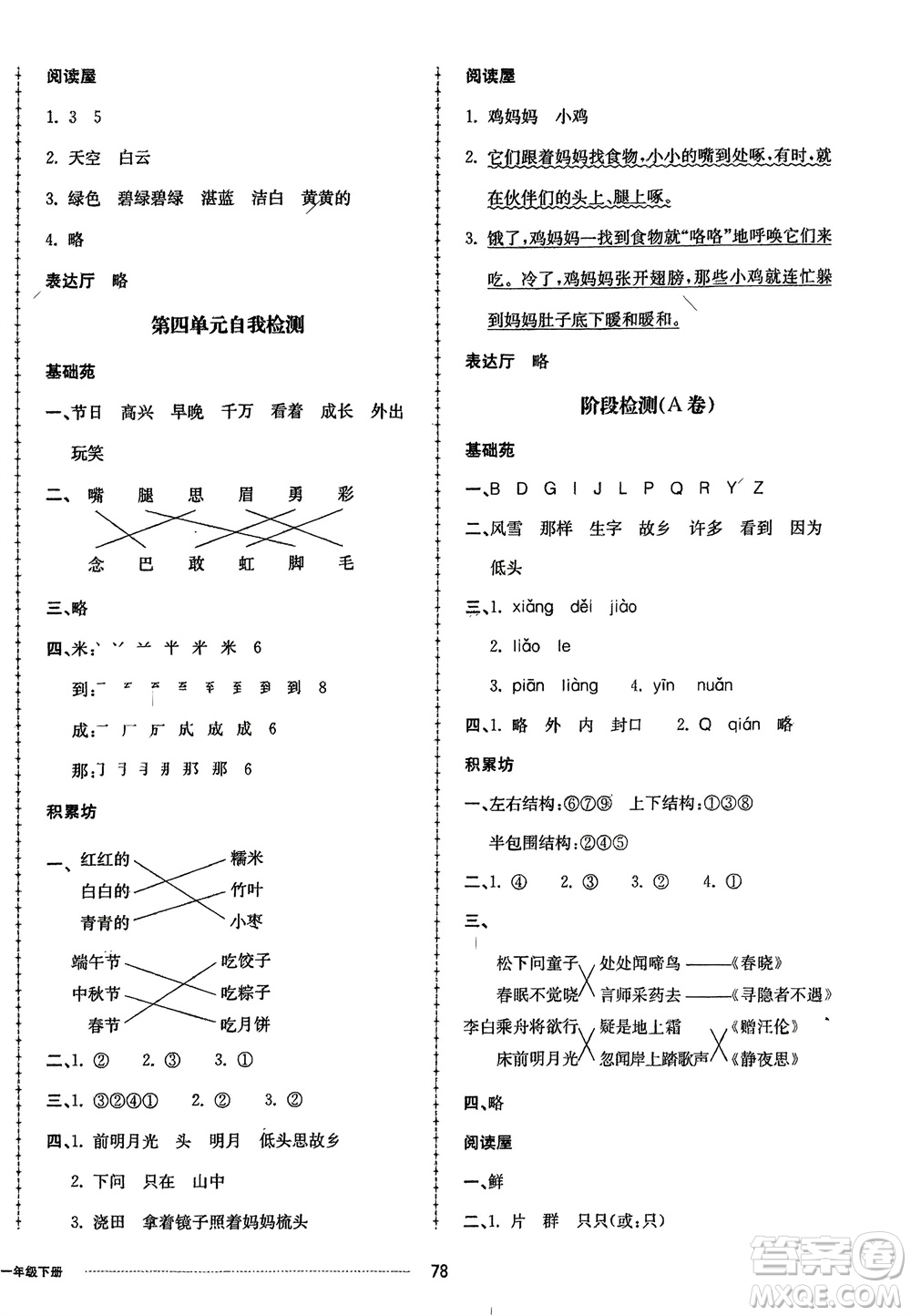 山東科學技術(shù)出版社2024年春同步練習冊配套單元自測卷一年級語文下冊通用版參考答案