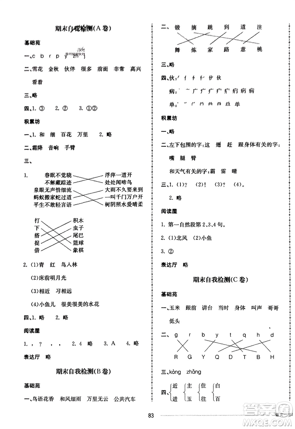 山東科學技術(shù)出版社2024年春同步練習冊配套單元自測卷一年級語文下冊通用版參考答案