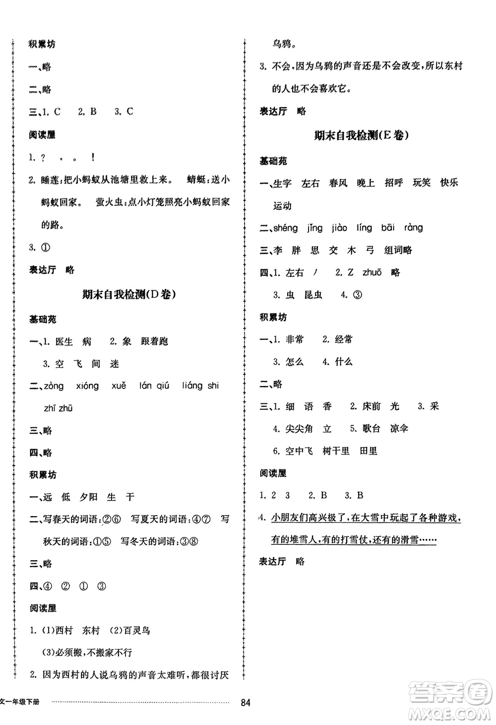 山東科學技術(shù)出版社2024年春同步練習冊配套單元自測卷一年級語文下冊通用版參考答案