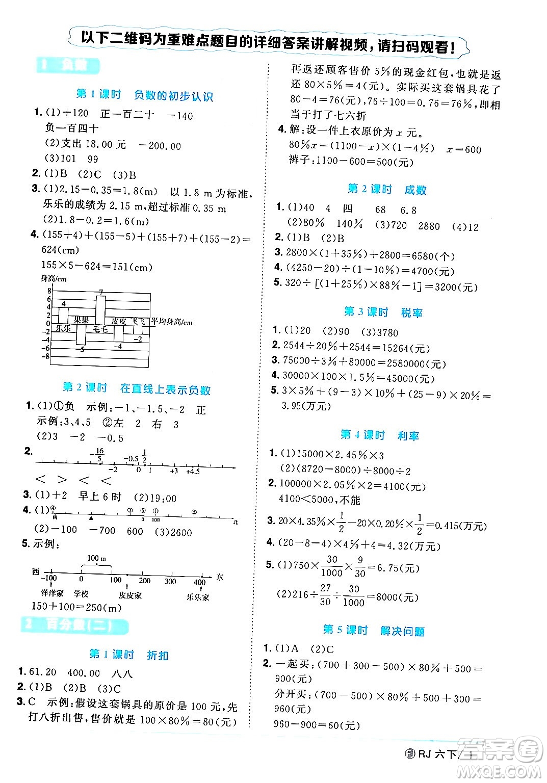 福建少年兒童出版社2024年春陽光同學課時優(yōu)化作業(yè)六年級數(shù)學下冊人教版福建專版答案