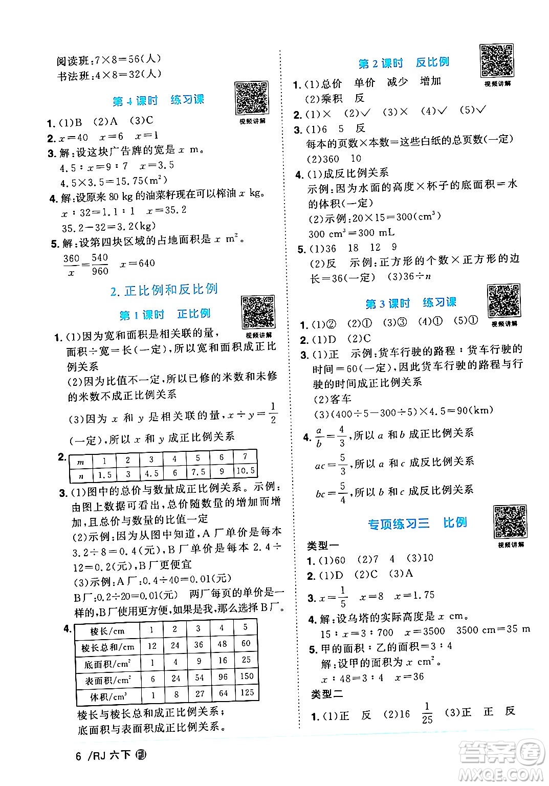 福建少年兒童出版社2024年春陽光同學課時優(yōu)化作業(yè)六年級數(shù)學下冊人教版福建專版答案