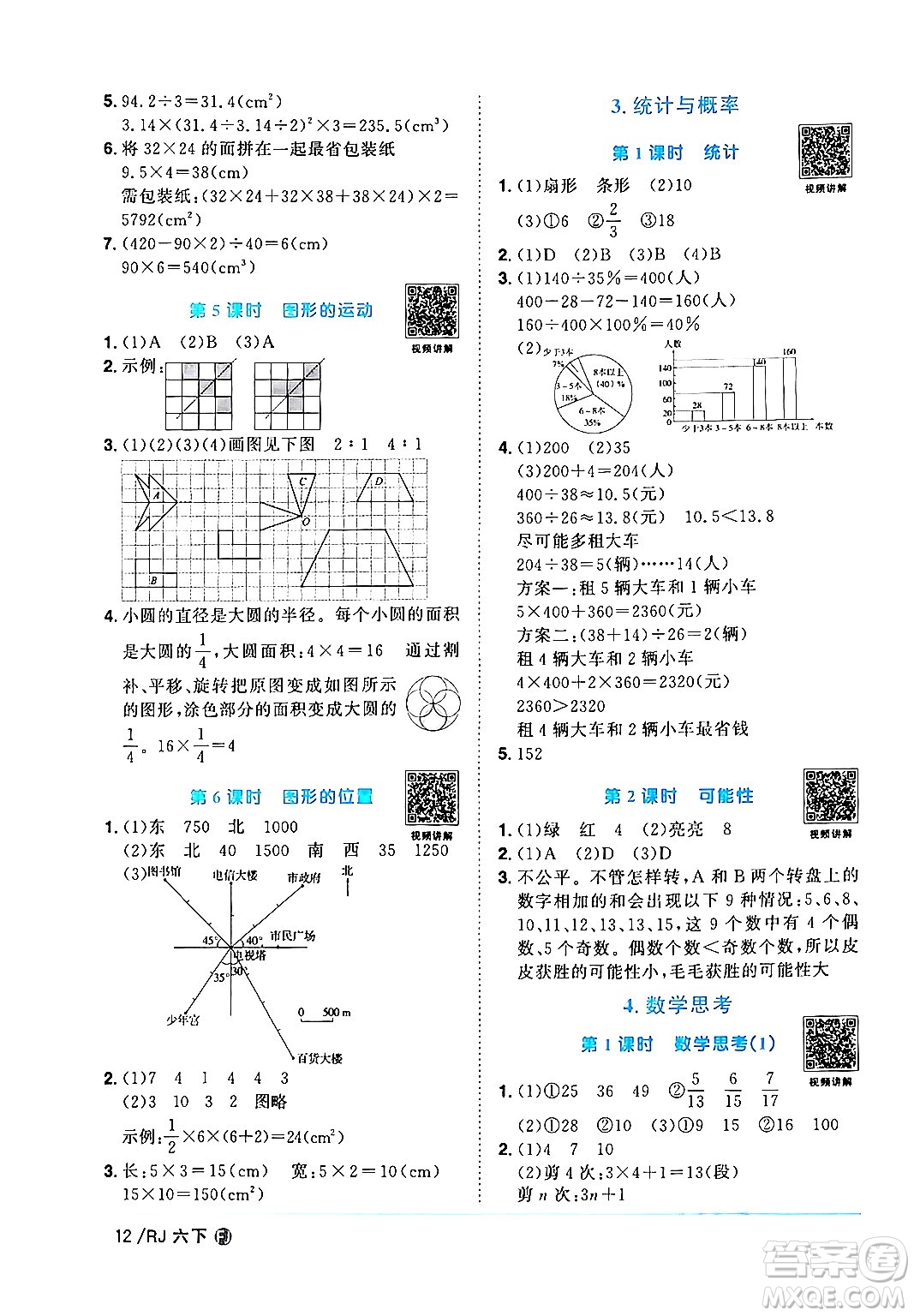 福建少年兒童出版社2024年春陽光同學課時優(yōu)化作業(yè)六年級數(shù)學下冊人教版福建專版答案