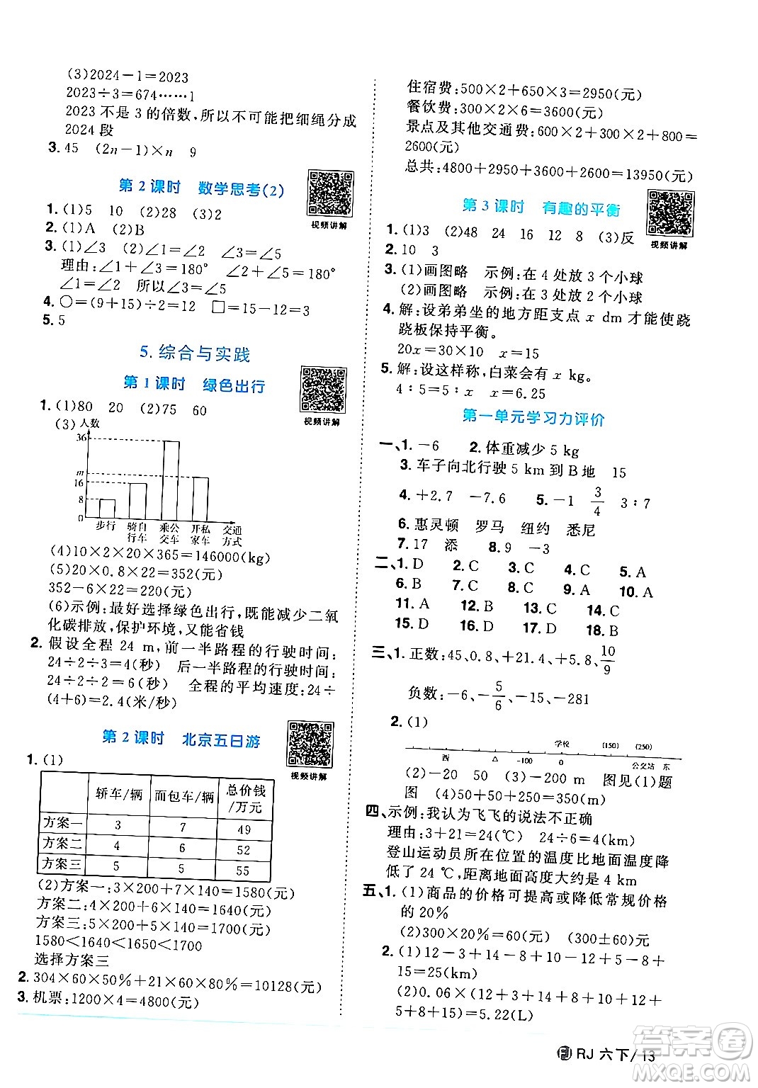 福建少年兒童出版社2024年春陽光同學課時優(yōu)化作業(yè)六年級數(shù)學下冊人教版福建專版答案