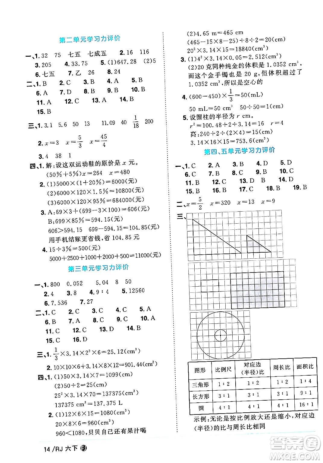 福建少年兒童出版社2024年春陽光同學課時優(yōu)化作業(yè)六年級數(shù)學下冊人教版福建專版答案