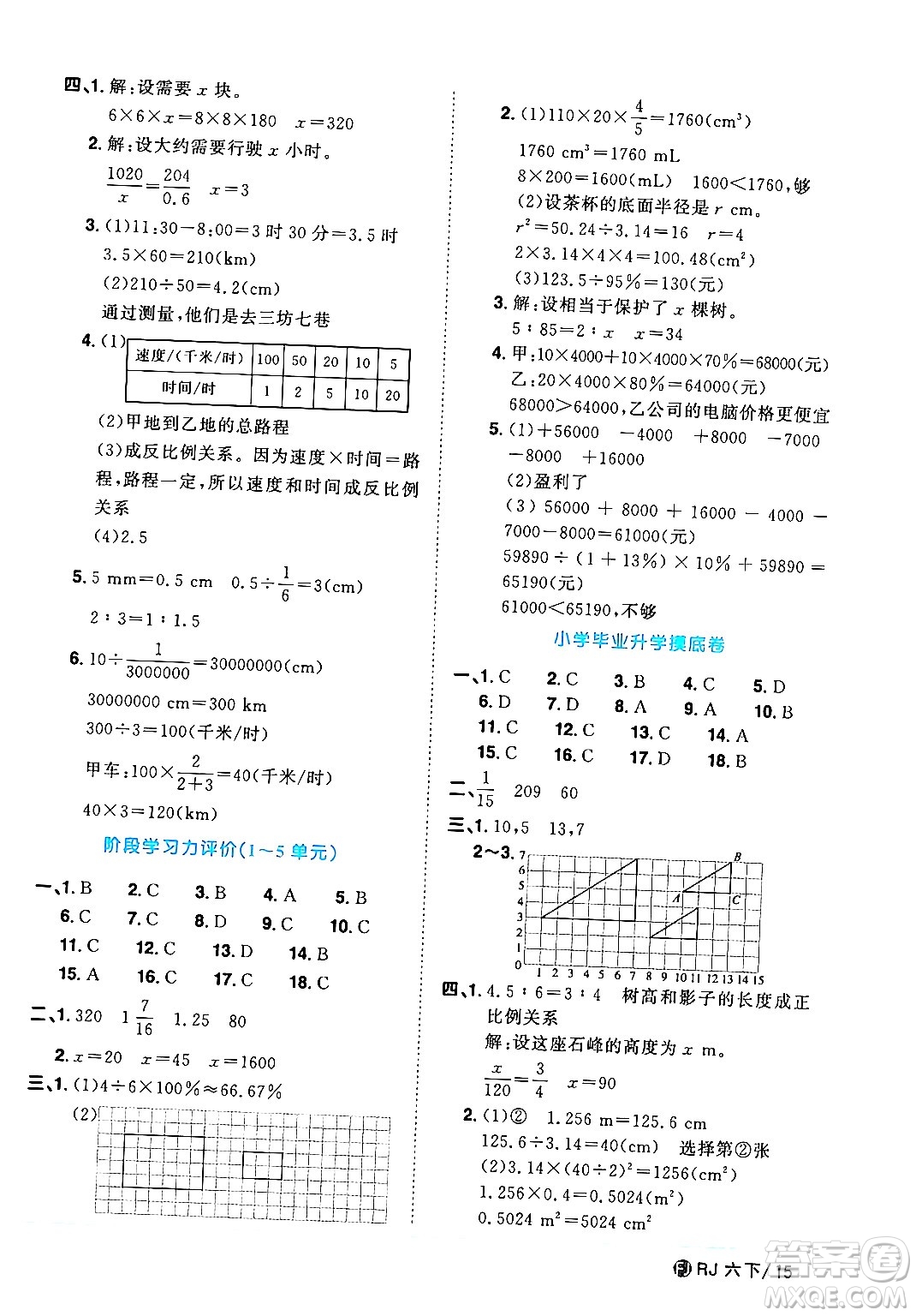 福建少年兒童出版社2024年春陽光同學課時優(yōu)化作業(yè)六年級數(shù)學下冊人教版福建專版答案