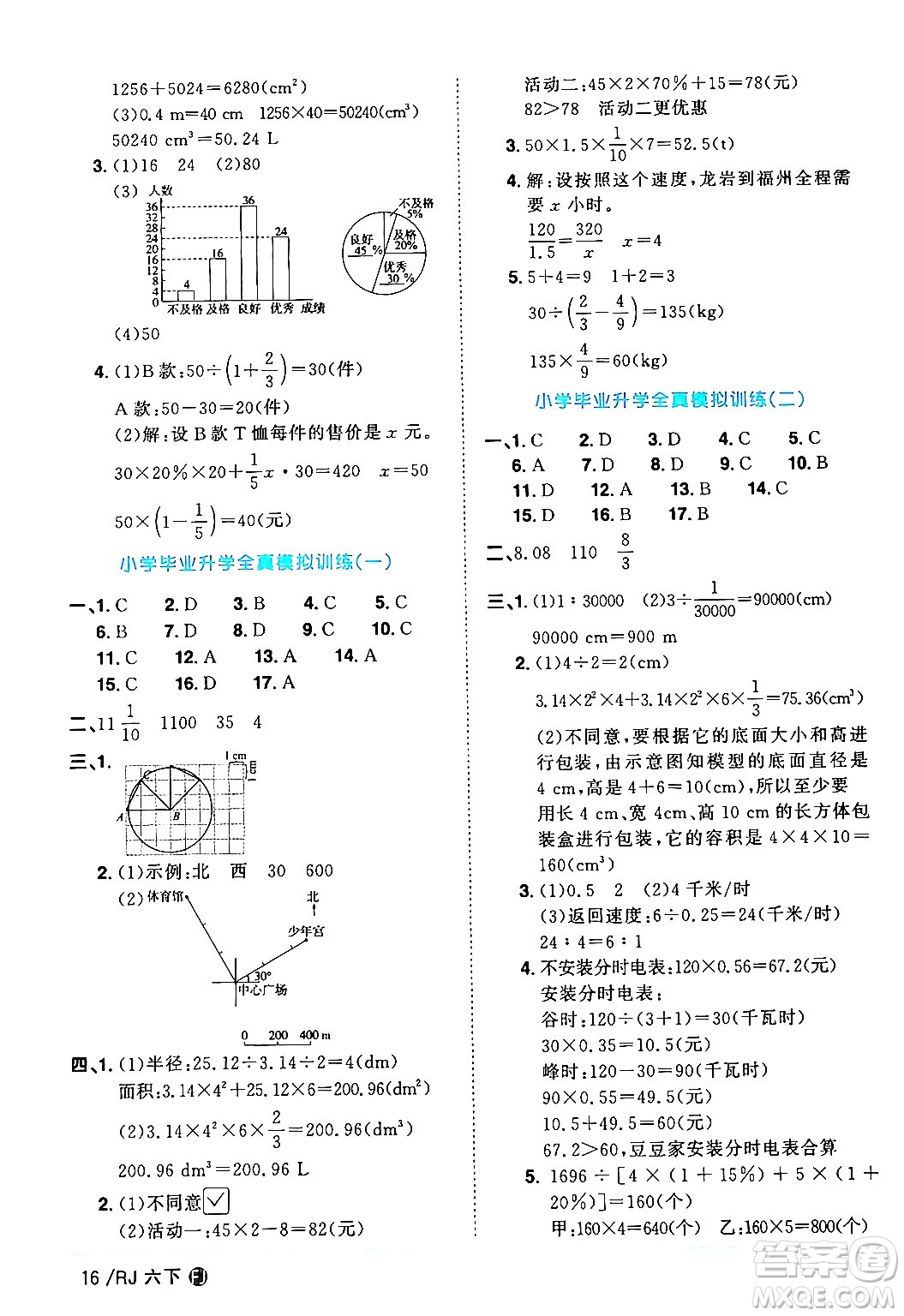 福建少年兒童出版社2024年春陽光同學課時優(yōu)化作業(yè)六年級數(shù)學下冊人教版福建專版答案