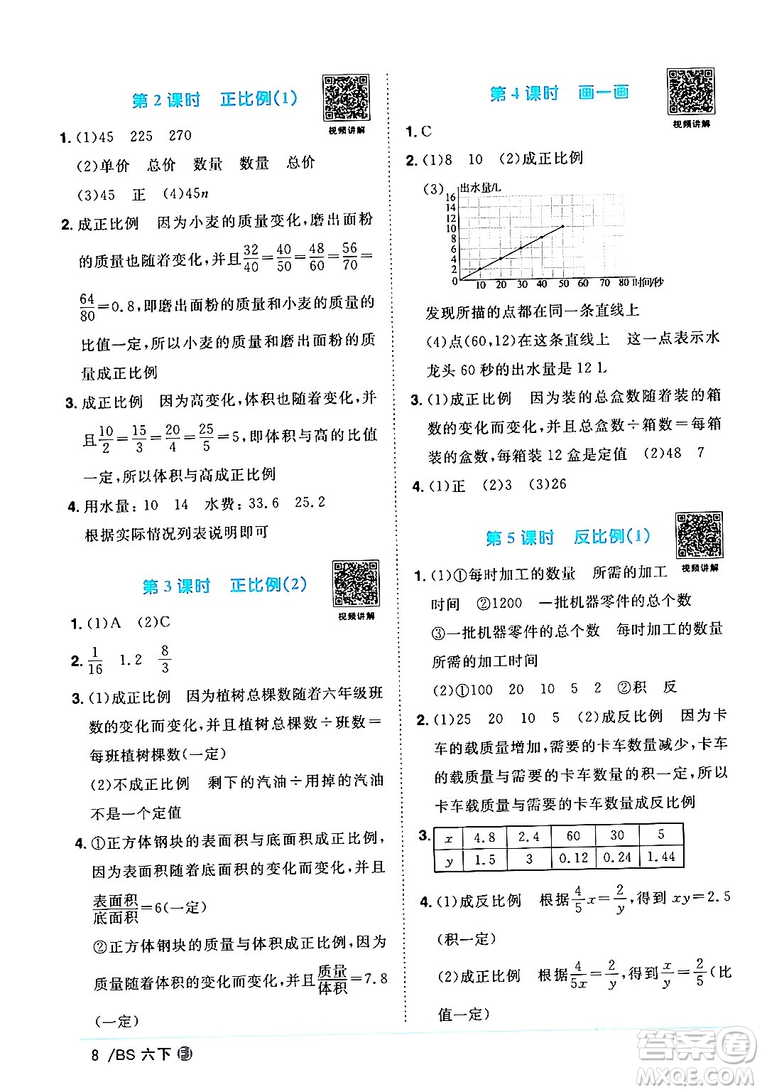 江西教育出版社2024年春陽光同學(xué)課時(shí)優(yōu)化作業(yè)六年級(jí)數(shù)學(xué)下冊(cè)北師大版福建專版答案